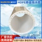 中空內螺旋管 宜萬川HDPE靜音管排水管下水管排污管承插 溝槽 熱熔